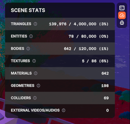 Scene Stats panel